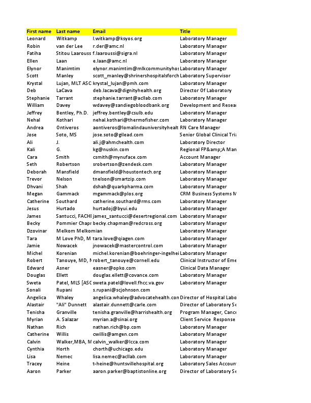 Laboratory Manager from USA.pdf