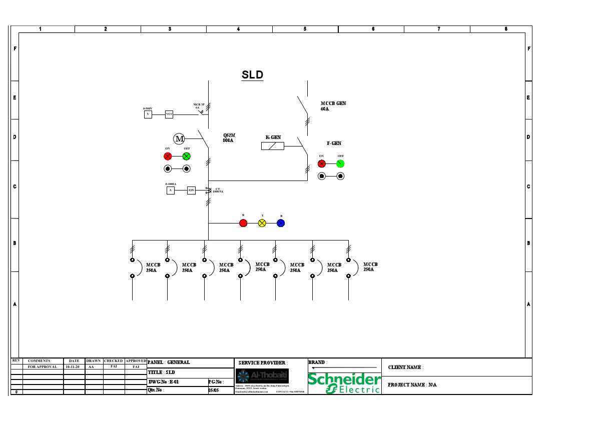 page 5 distribution panel.pdf