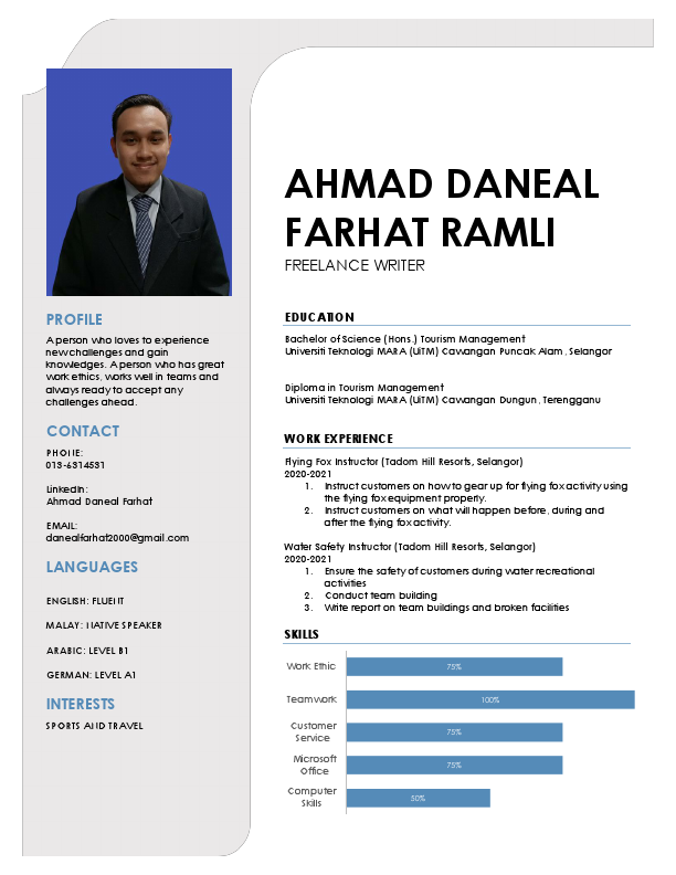 CV ahmad daneal farhat ramli.pdf