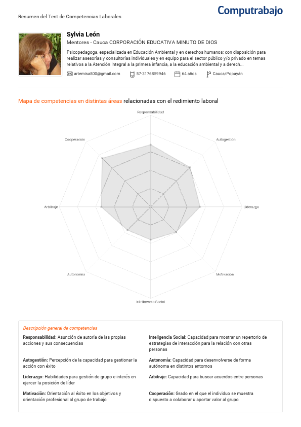 Test_Competencias laborales Corporacion Eductiva Minuto de Dios.pdf