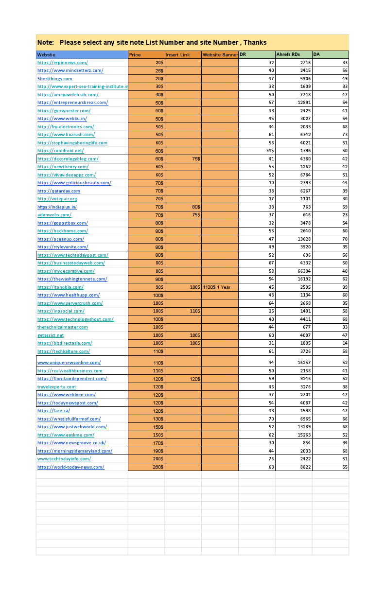 Guest Post list - List 1.pdf