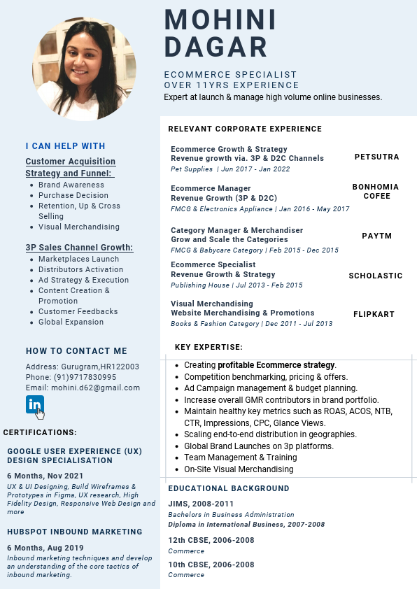 Mohini - Ecommerce Consultant - Resume.pdf