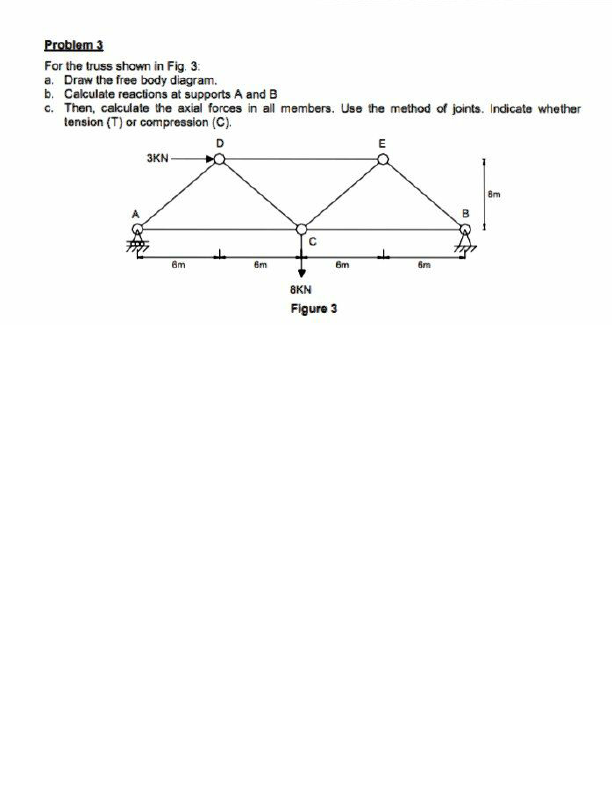 Method of Joints.pdf