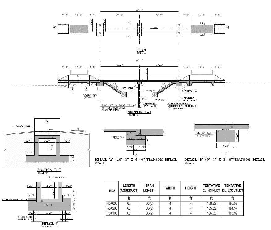 Sample work - (6).pdf