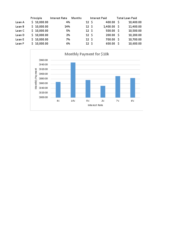 PAYROLL_AND_DECISION-MAKING_REPORT_SHEET[1].pdf