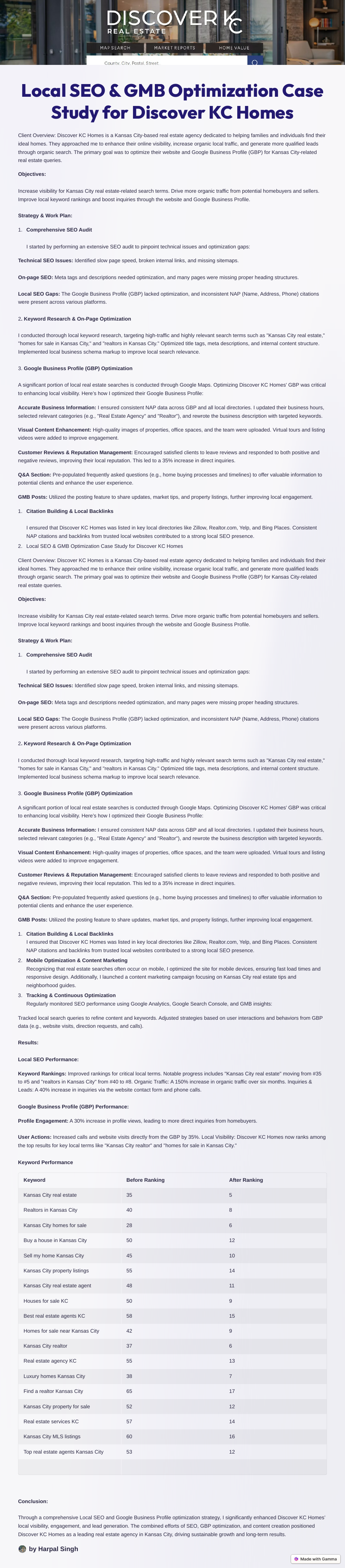 Real_Estate_Kansas.pdf