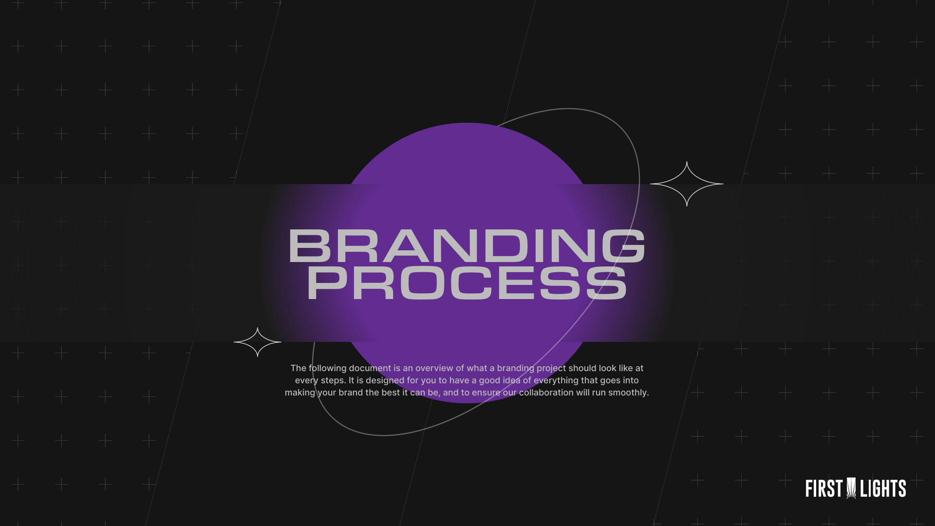 Branding Process.pdf