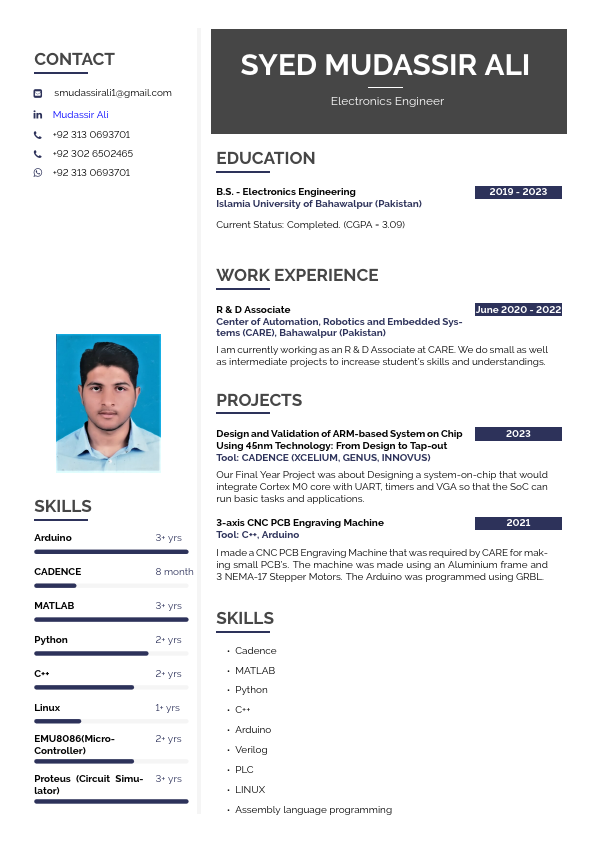 Mudassir-3630236033601-CV.pdf