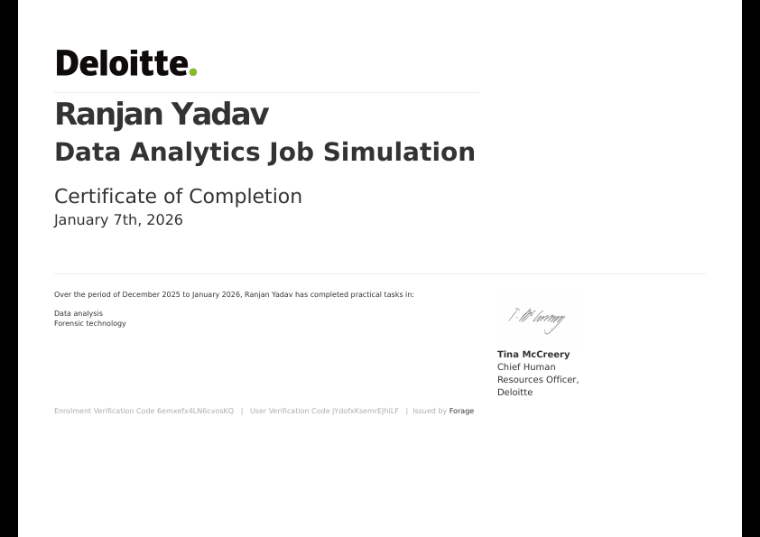 Deloitte Data Analyst Certificate.pdf