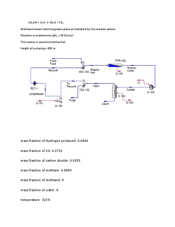 methanol pump.pdf