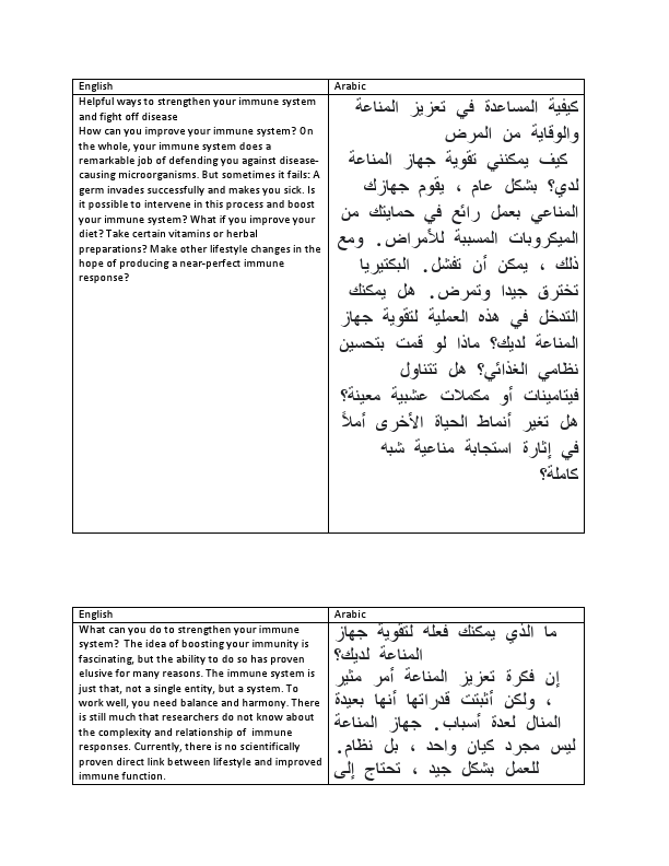 Eng to Arabic.pdf
