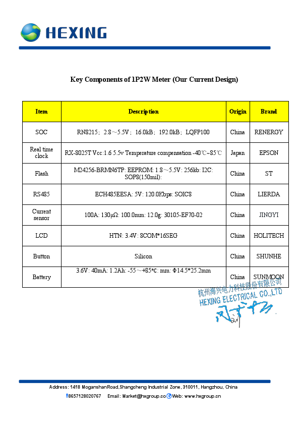 Key Components 1P2W - Current Design (1).pdf