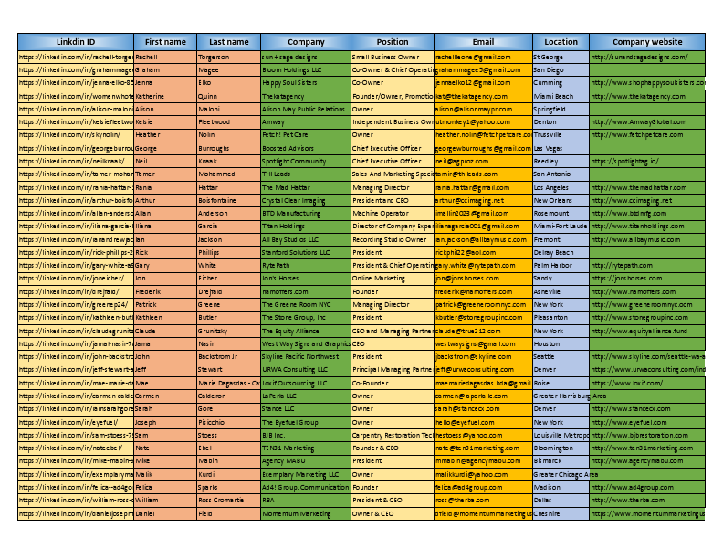 LEAD GENERATION..box.pdf