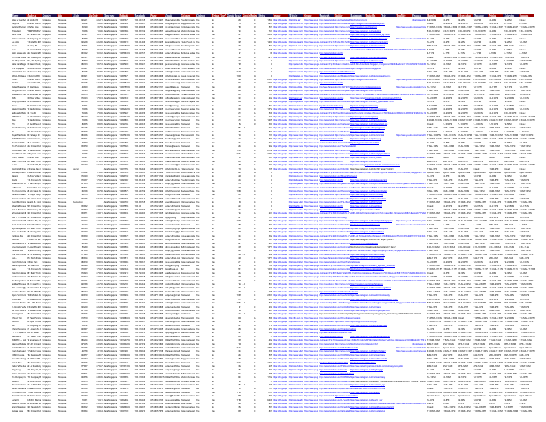 Singapore and Thailand.pdf