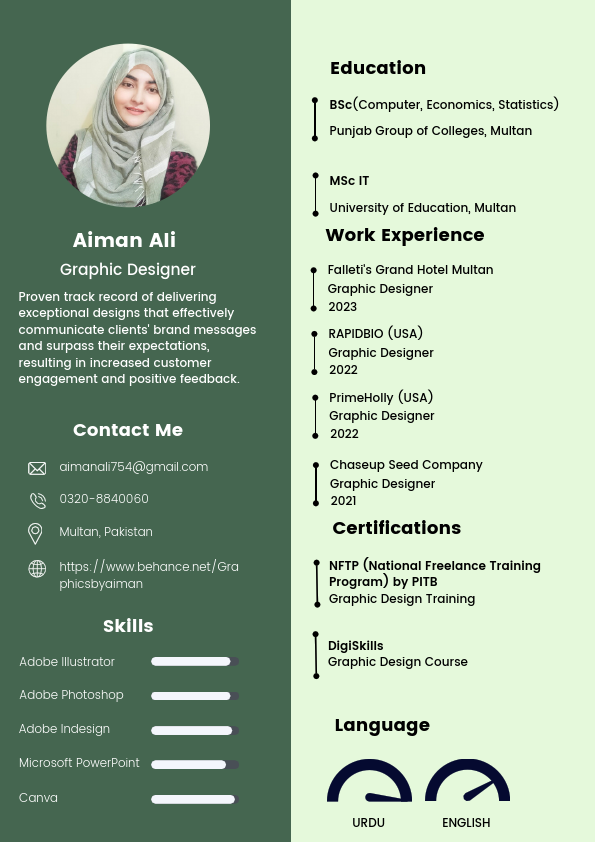 Aiman Resume.pdf