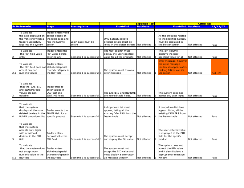 FinancialWebSystem_SampleDocument.pdf