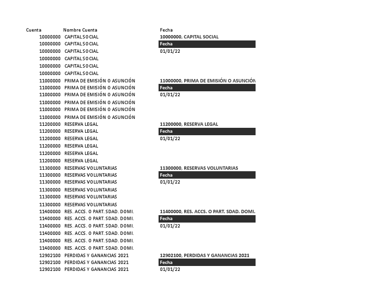 General Ledger Report and Table Example - Saif Work General Ledger.pdf