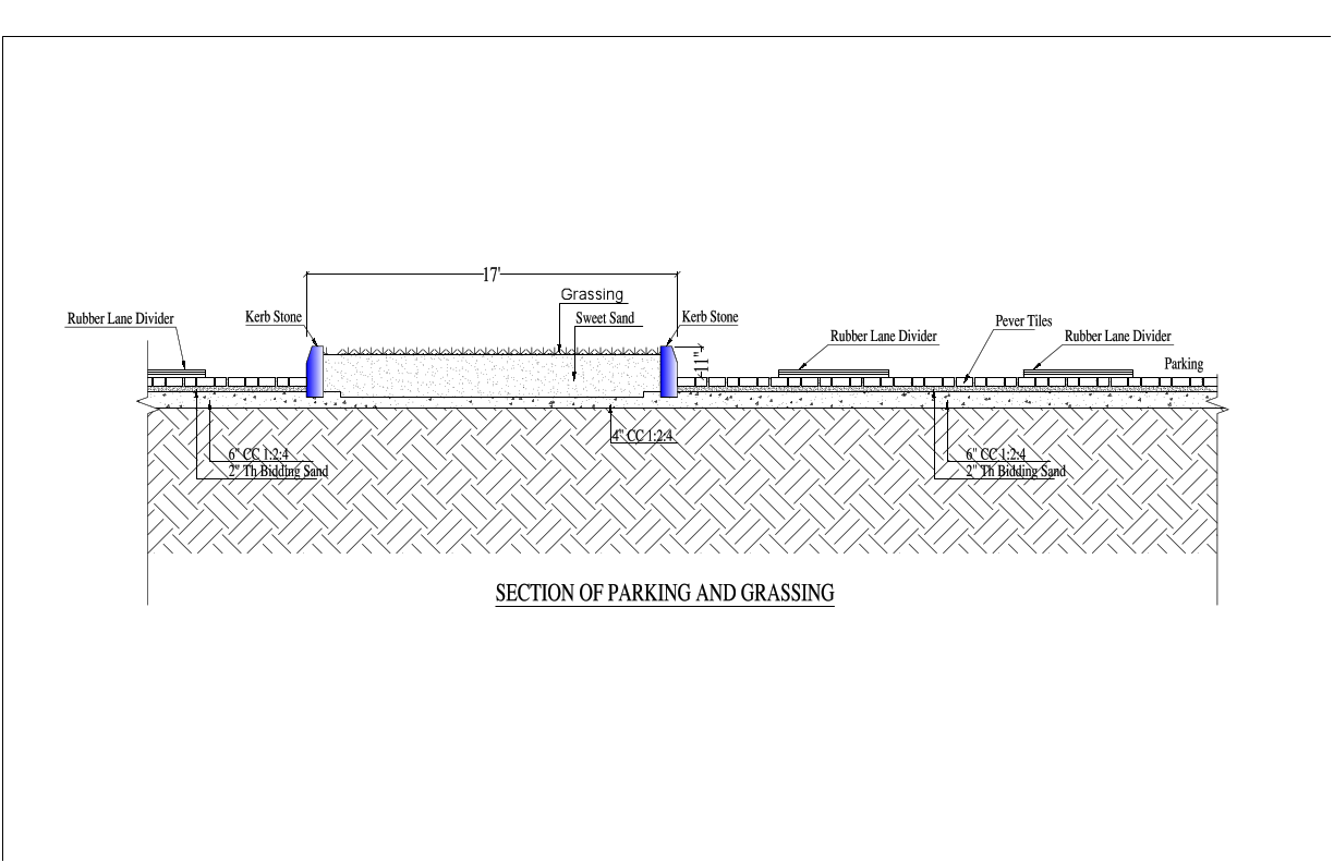 SECTION OF PARKING AND GRASS.pdf