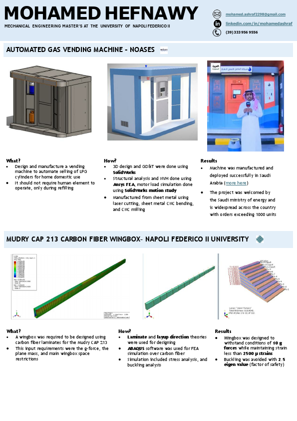 Mohamed Hefnawy Porfolio.pdf
