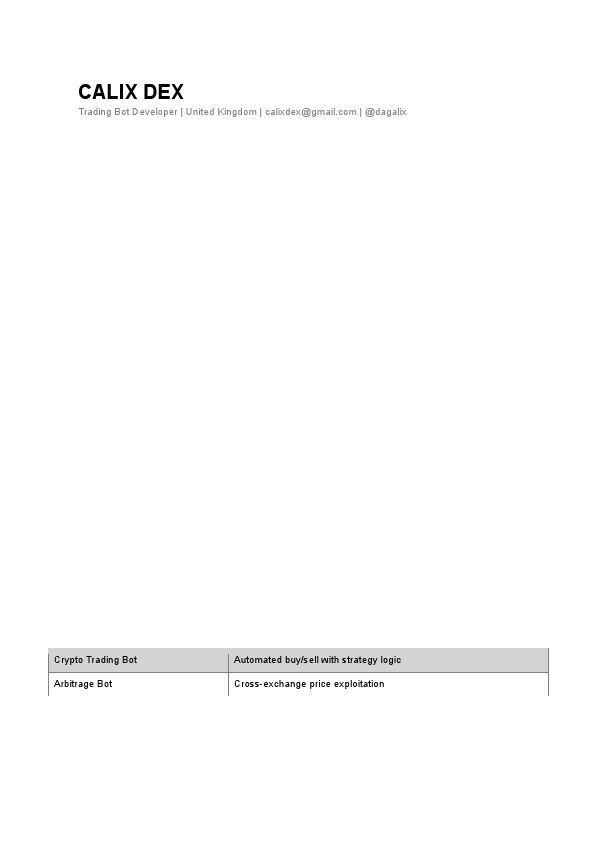 calixdex_tradingbot_cv.pdf