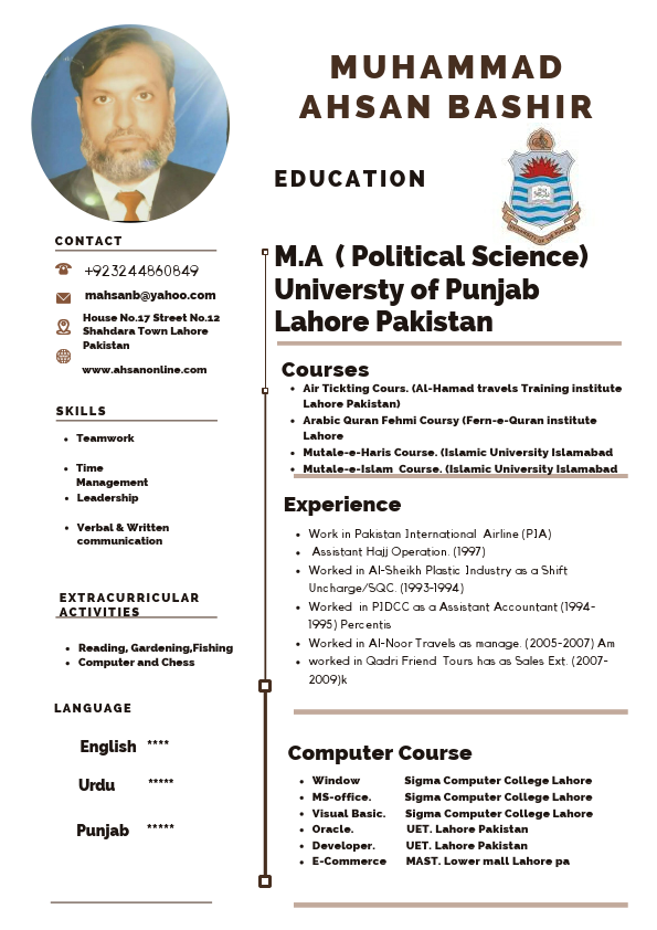 Muhammad Ahsan Bashir.pdf