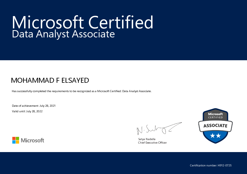 Microsoft Certified Data Analyst .pdf