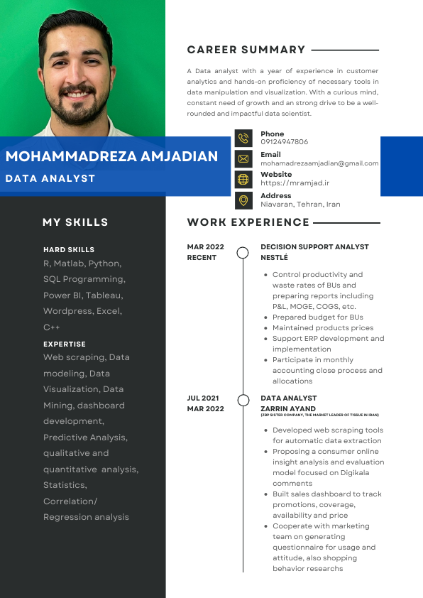 Mohammadreza_Amjadian_Resume_May2022.pdf