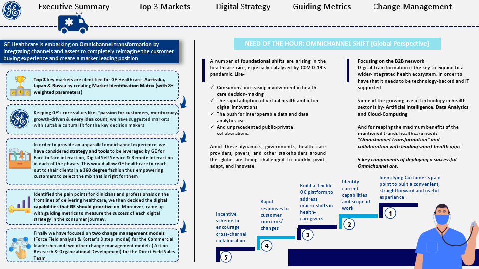 GE Healthcare_Consultancy.pdf