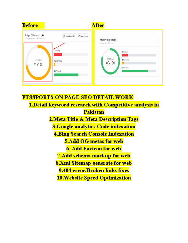 _Ftssports.pk Full ON-PAGE SEO Working Report 7.pdf