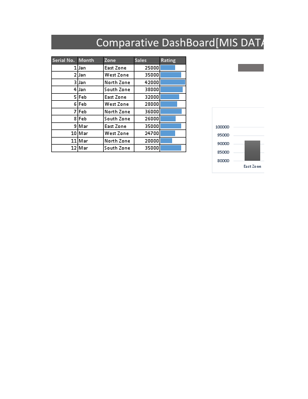 Comparative Data Base.pdf