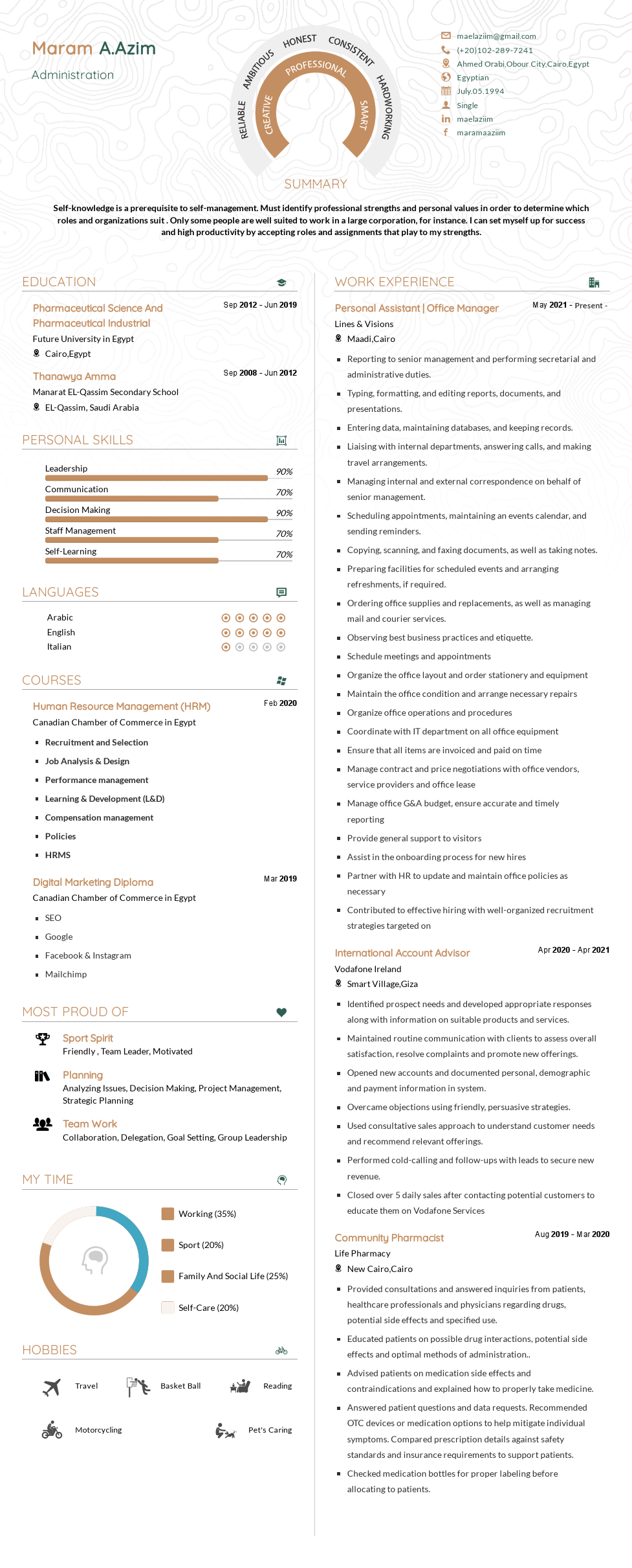 Maram-Abd-EL-Azim.pdf