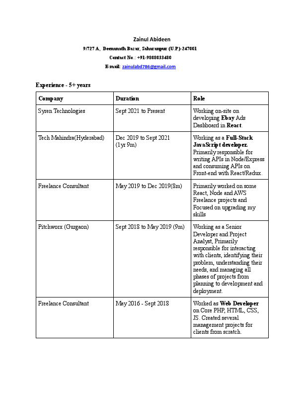 ZainulAbideen_Resume.pdf
