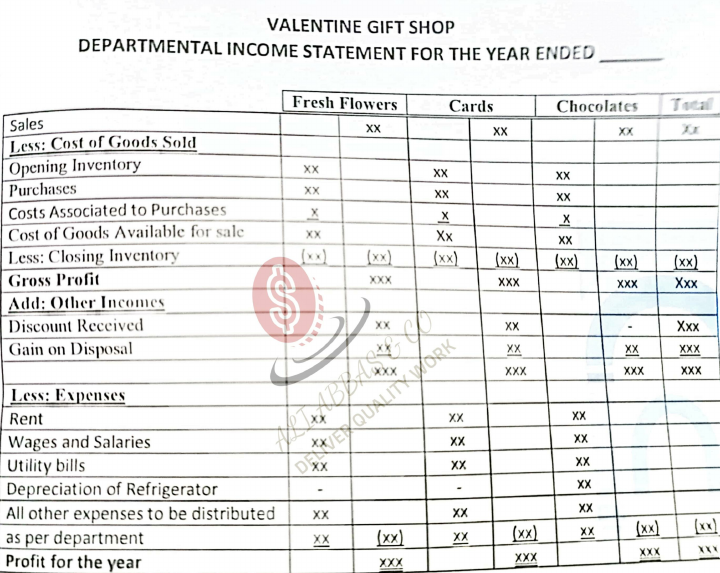 income statement format [74].pdf