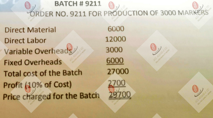 managerial accounting.pdf