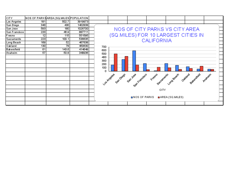 Research Work for Mr Agiye (2).pdf
