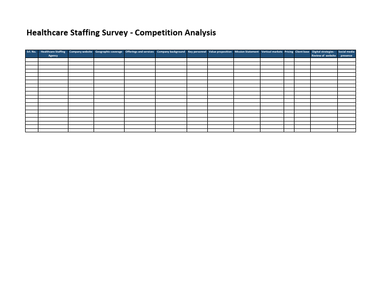 MedStaff Survey - Competition Analysis for Healthcare Staffing Services_Format.pdf