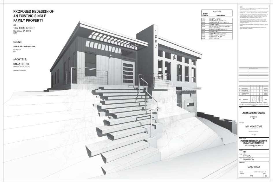 city permit documentation.pdf