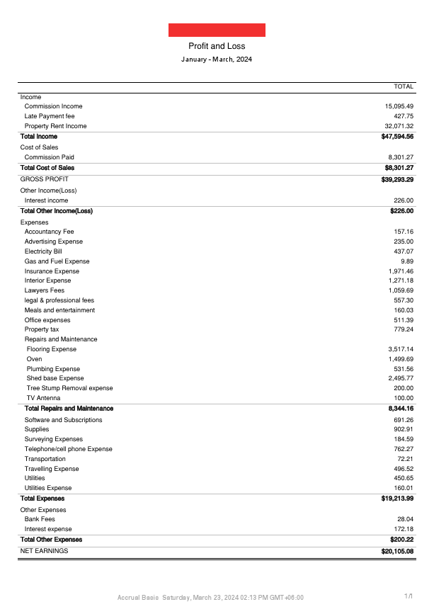 ProfitandLoss ().pdf