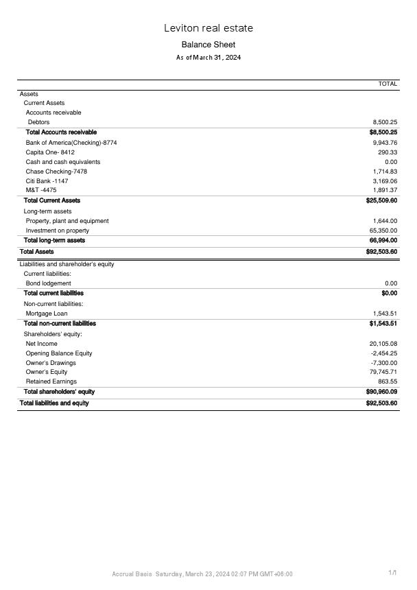 BalanceSheet (3).pdf