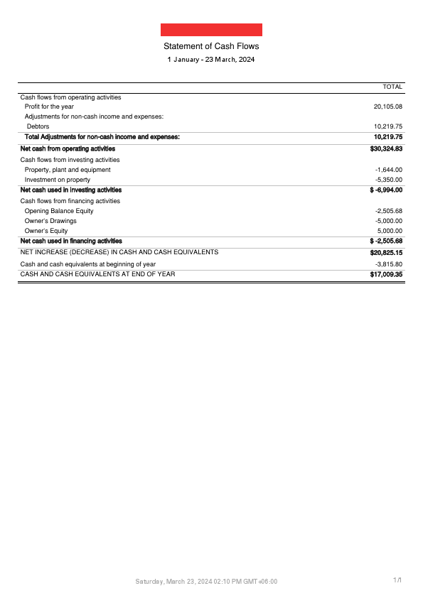 StatementofCashFlows.pdf