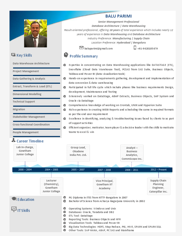 Balakrishna Parimi.pdf