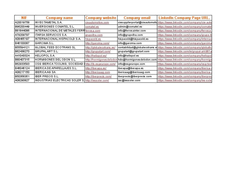 Work Portfolio - Website, Email & LinkedIn.pdf