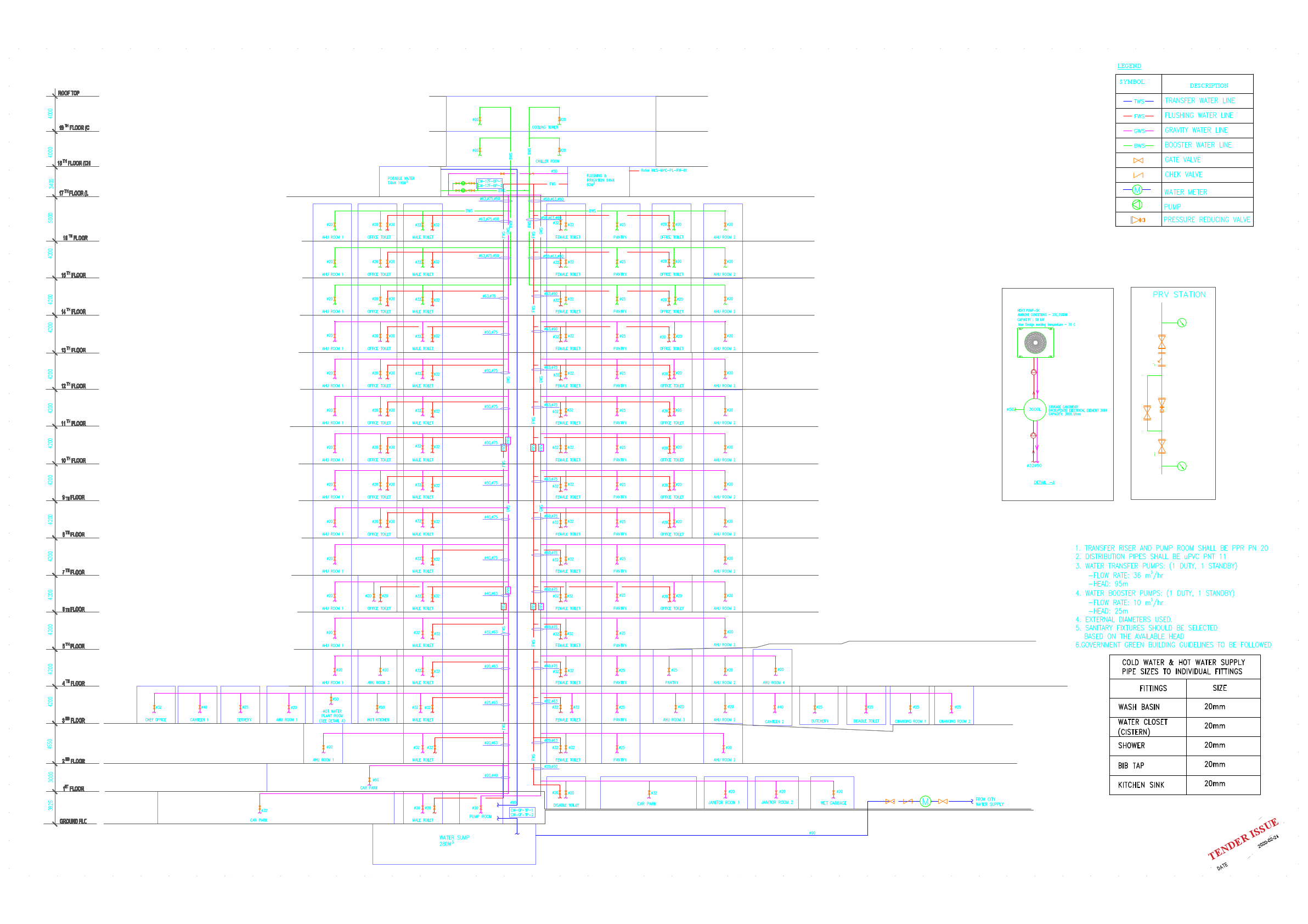 Plumbing System drawings.pdf