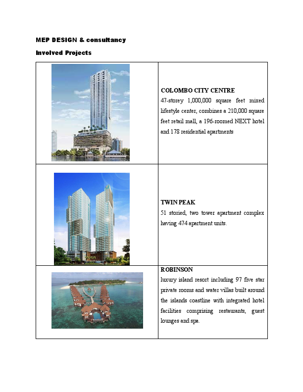 MEP DESIGN & CONSULTANCY PROJECTS.pdf