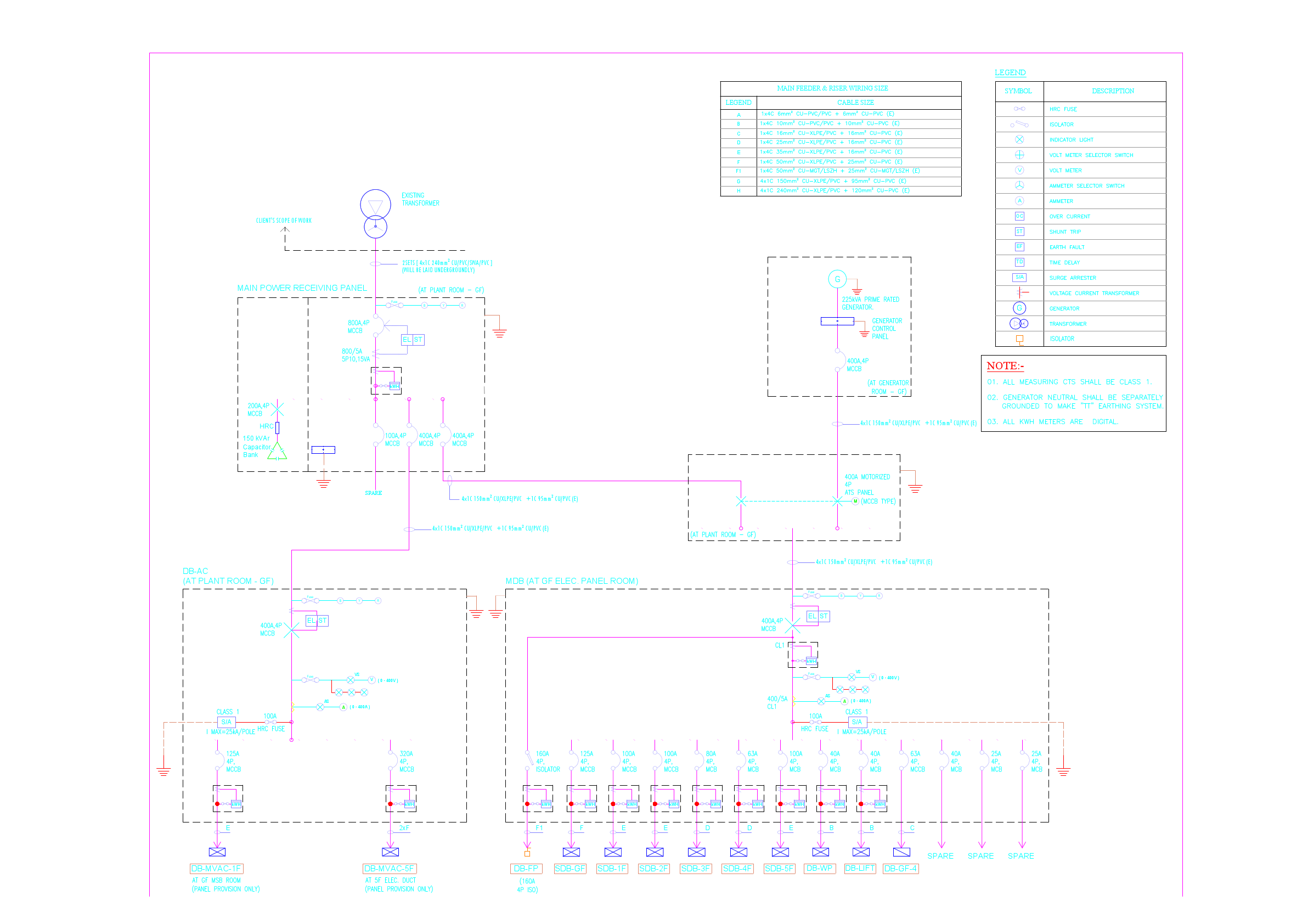 Electrical System drawings.pdf
