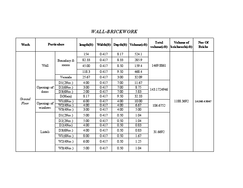 1. Wall sheet_BOQ.pdf