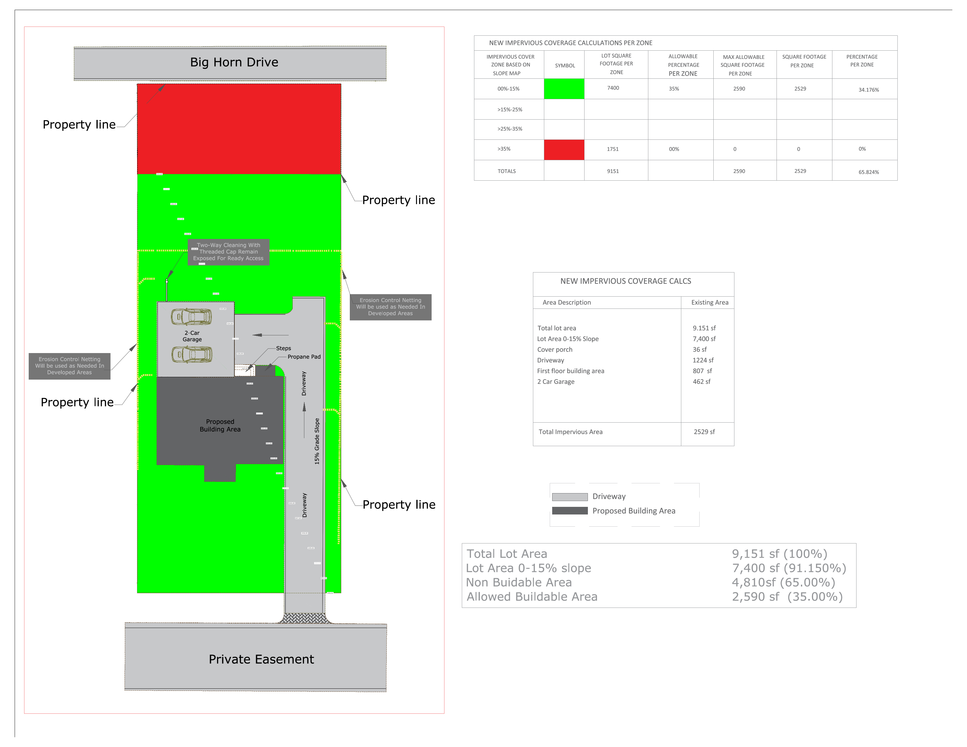 PROJECT -6-Model-2.pdf