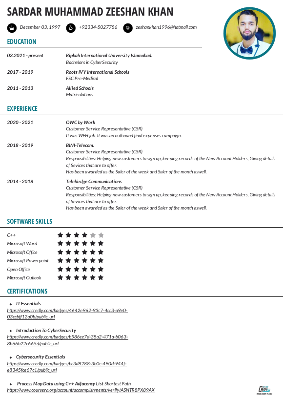 Sardar Muhammad Zeeshan Khan CV.pdf