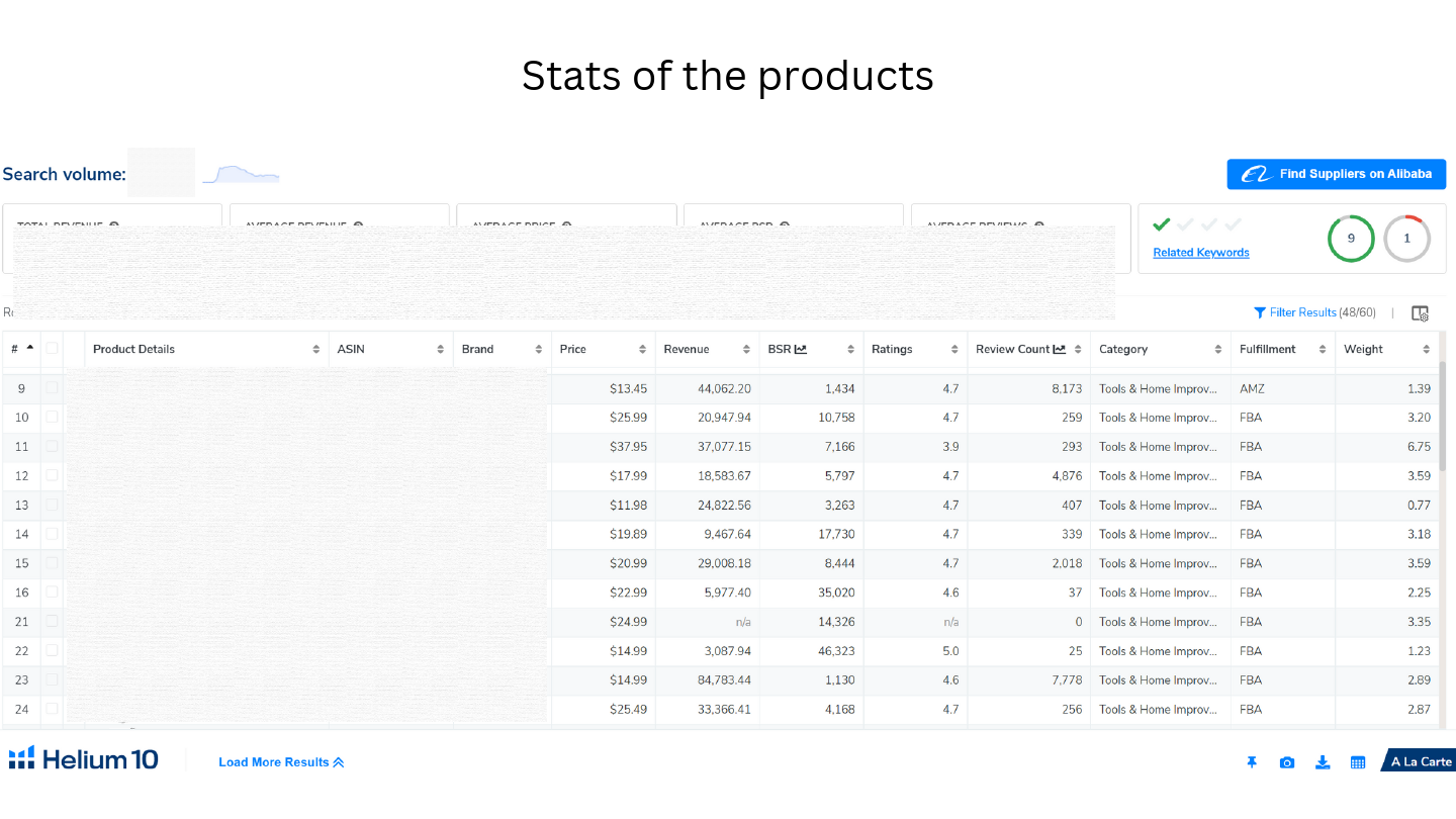 Amazon product research for private label ( PL ).pdf