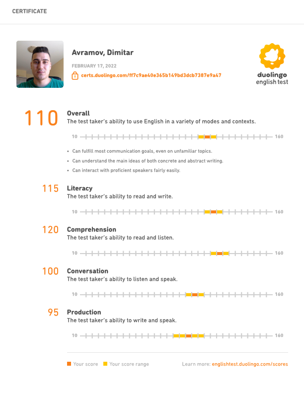 Duolingo Certificate.pdf